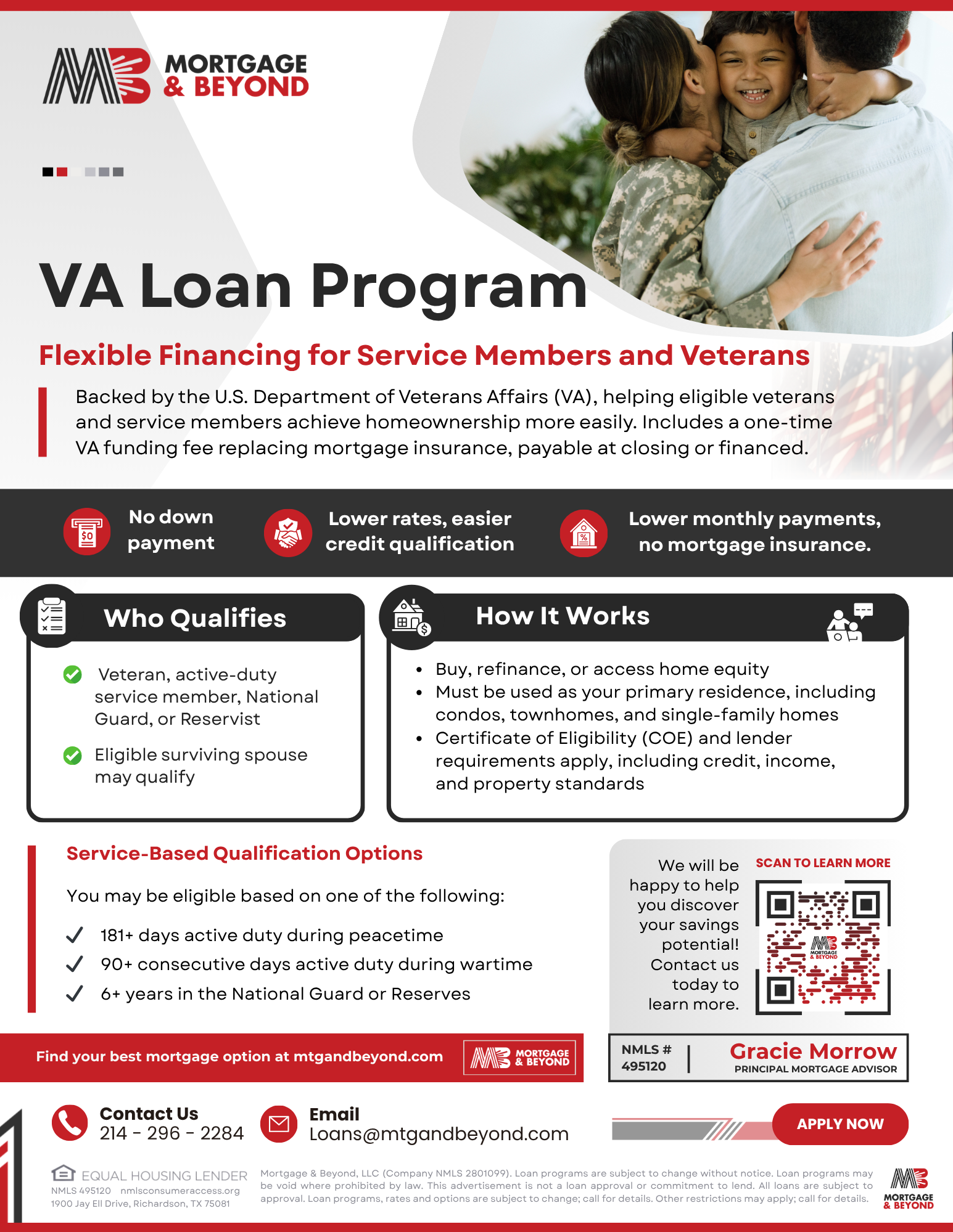 VA Loan Flyer